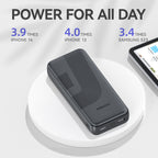 FOOMEE 20000mAh 12W Muti-Port Portable Power Bank Ultra Slim with  Indicator, AB21
