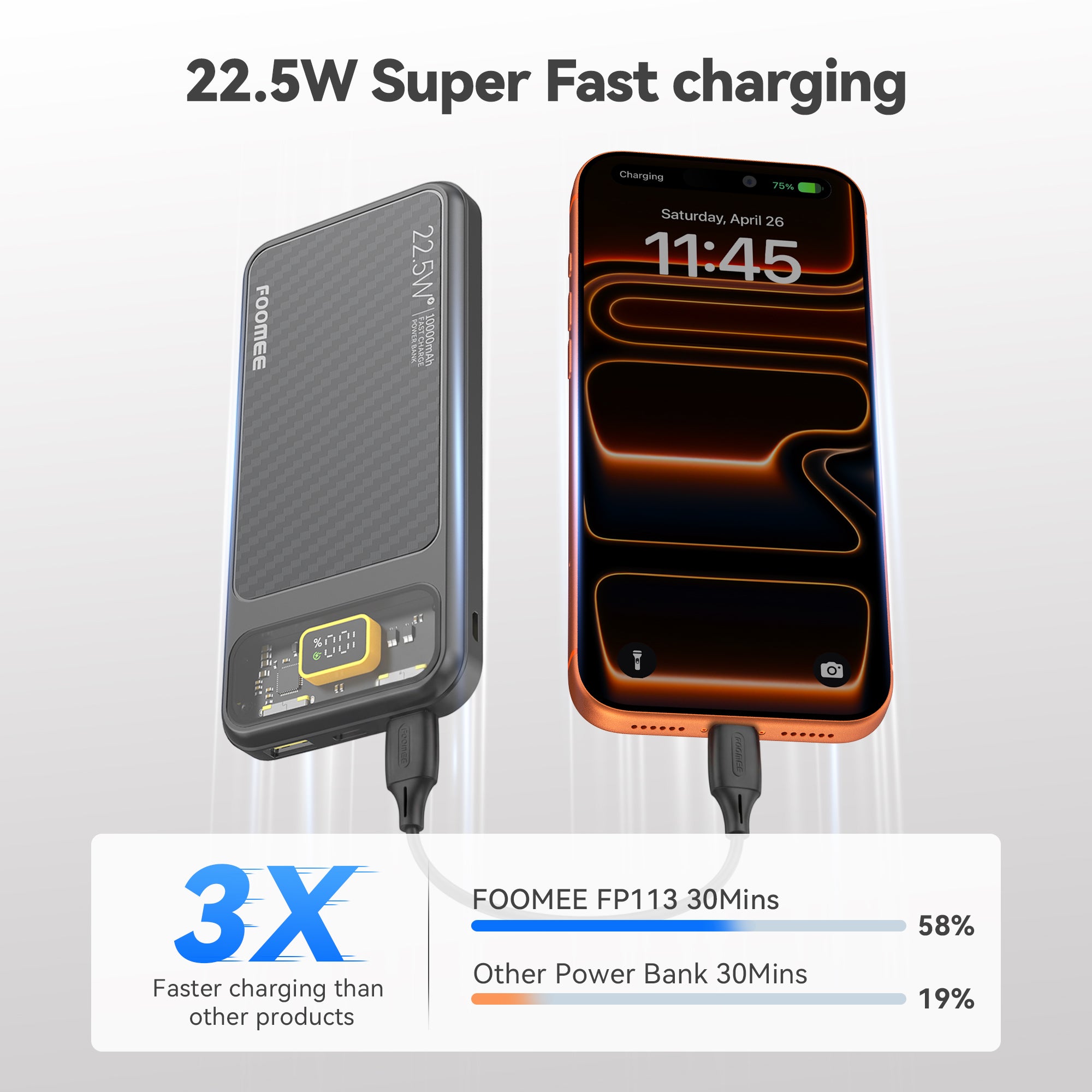 FOOMEE 10000mAh 22.5W Fast Charging Power Bank,Ultra Slim Portable Charger with LED Display, Dual USB & Type-C