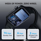 FOOMEE 2.01" Full Screen touch 7-Day Long Battery Life Smart Watch KM19s