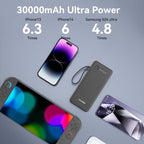 FOOMEE 30000mAh Portable Power Bank,Dual Light,Built-in Type-C Cable,5 Output AB35
