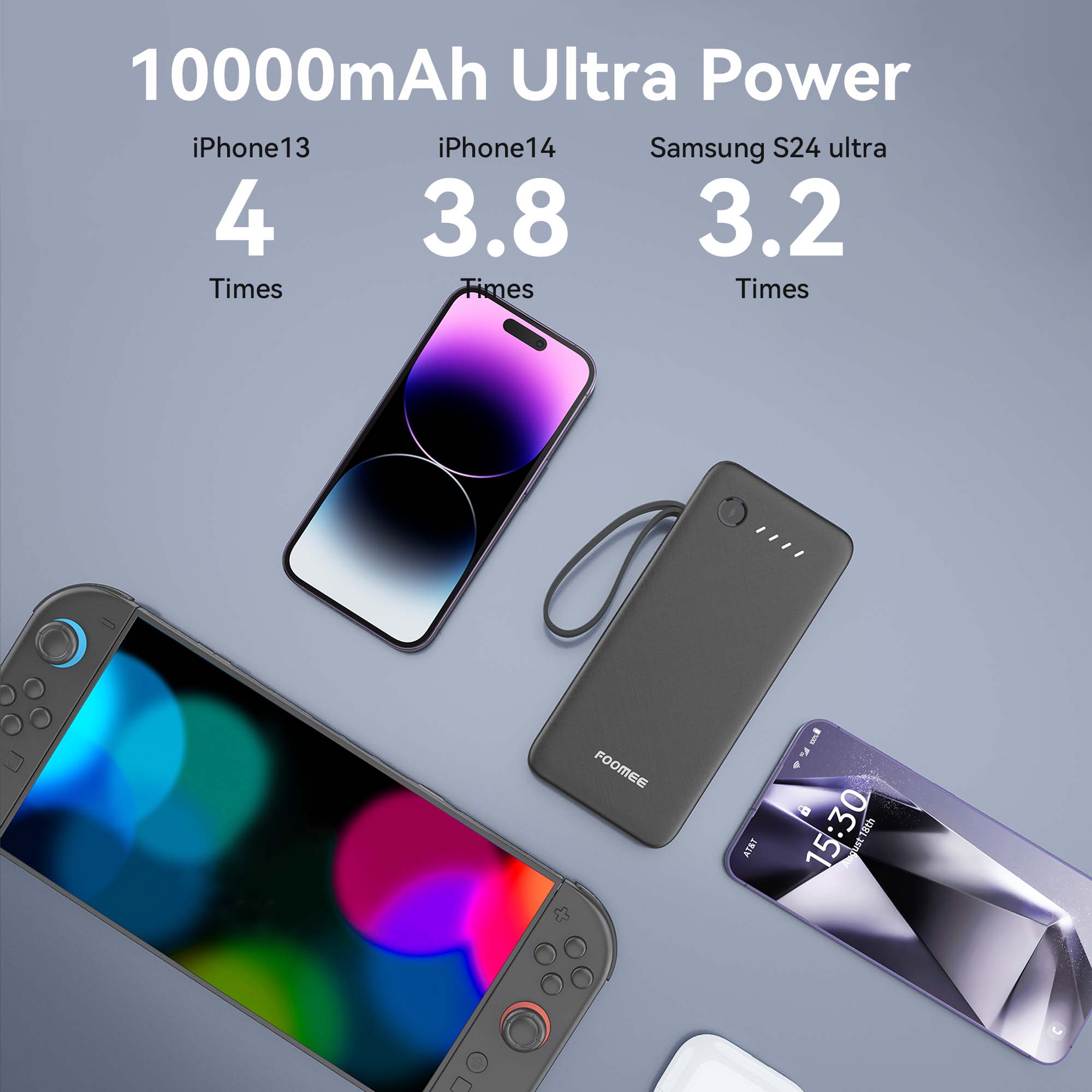 FOOMEE 20000mAh Portable Power Bank,Dual Light,Built-in Type-C Cable,5 Output AB25