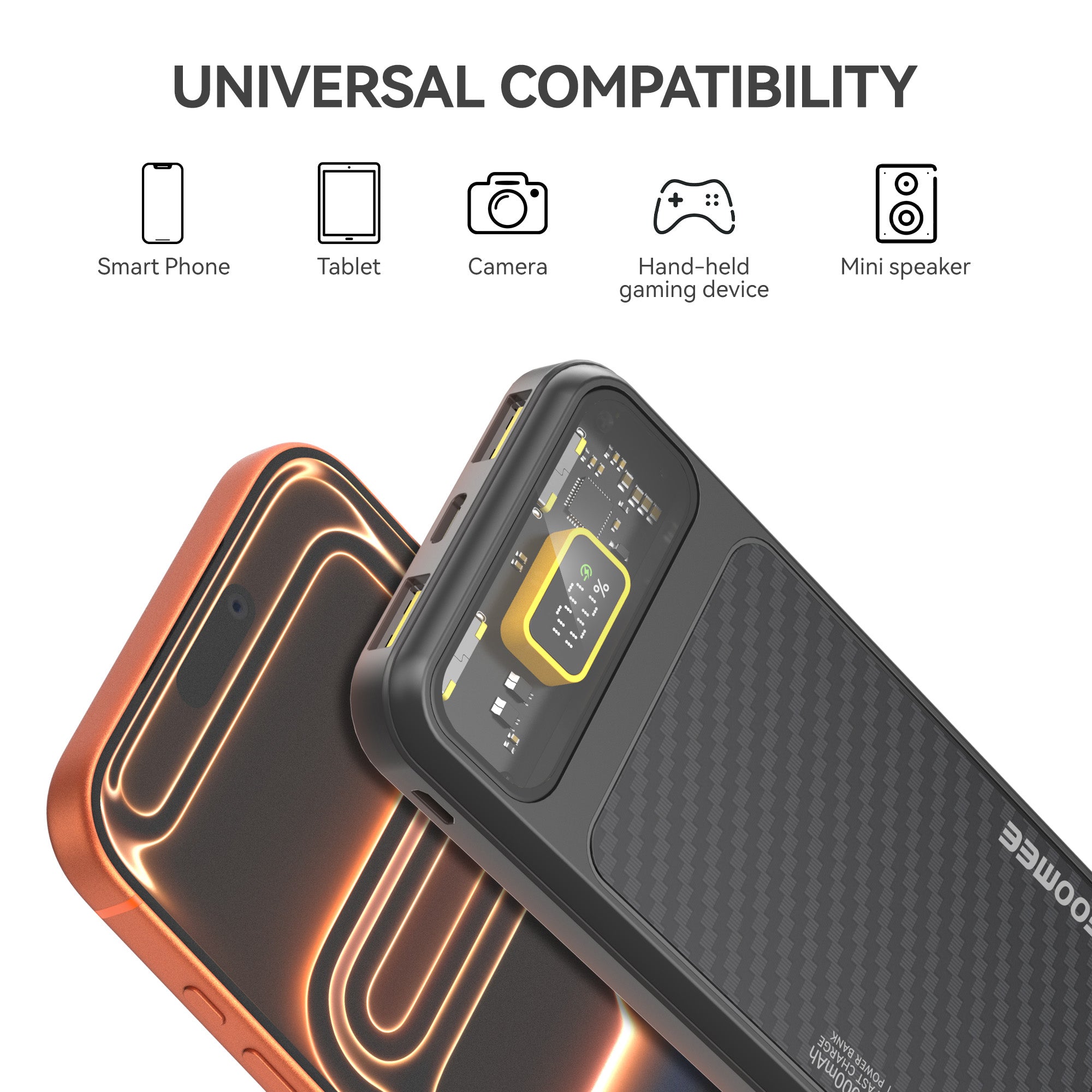 FOOMEE 10000mAh 22.5W Fast Charging Power Bank,Ultra Slim Portable Charger with LED Display, Dual USB & Type-C