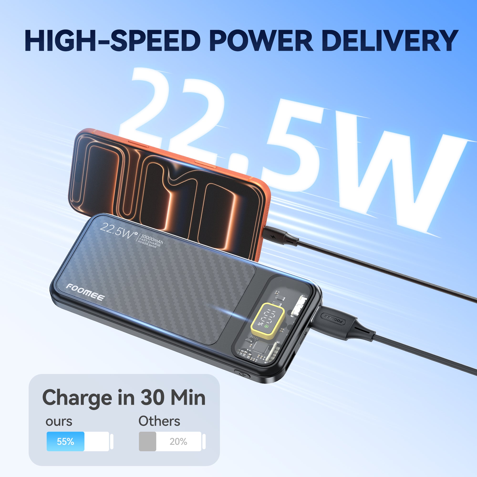 FOOMEE 10000mAh 22.5W Fast Charging Power Bank,Ultra Slim Portable Charger with LED Display, Dual USB & Type-C