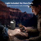 FOOMEE 60,000mAh 65w Type-C Fast Charging Power Bank with Flashlight, Digital Display and Built-in Strap, For Laptop, Phone,Tablet AA65