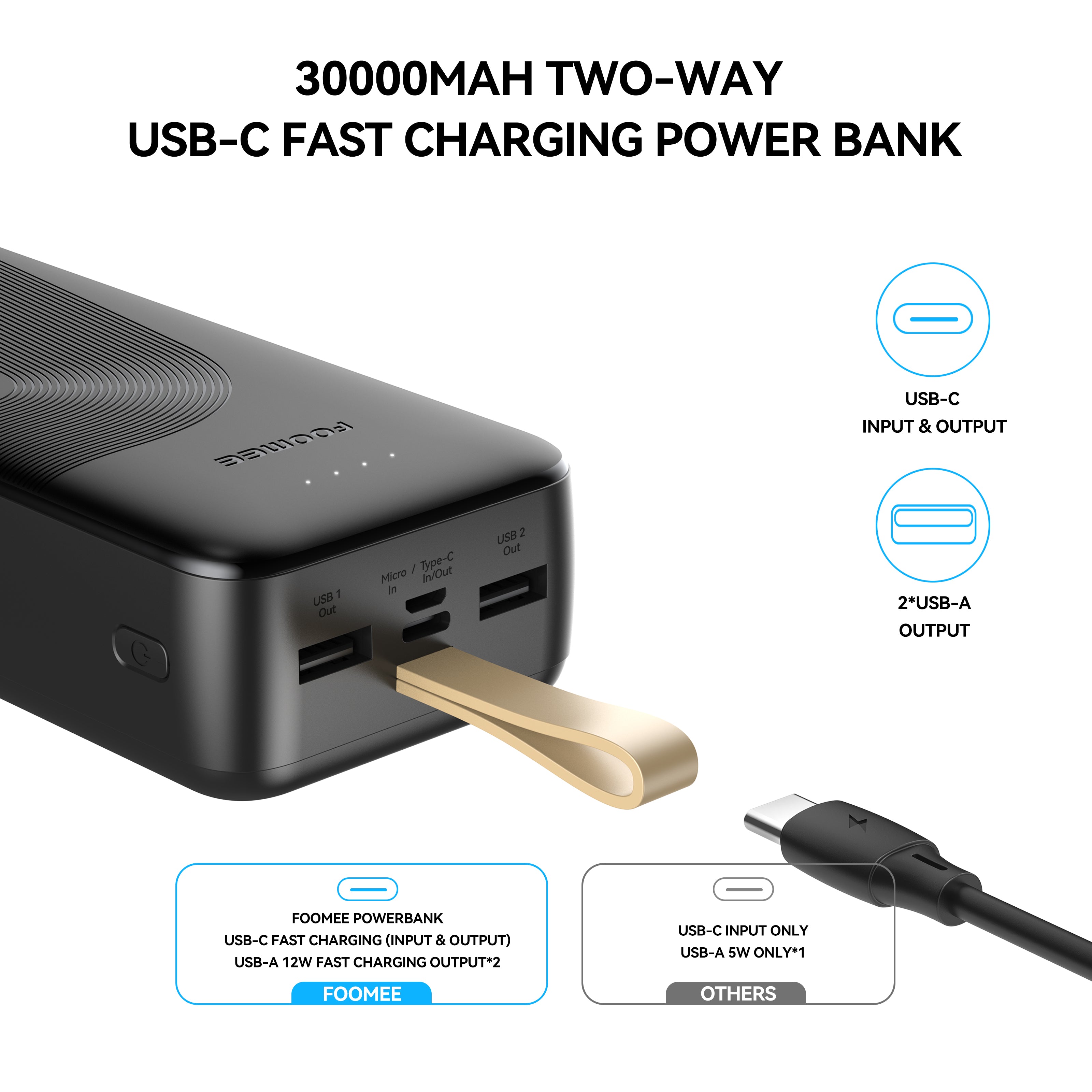 FOOMEE 30000mAh 12W Muti-Port Portable Power Bank Ultra Slim with  Indicator, AB31
