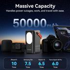 FOOMEE 50,000 mAh 22.5w Fast Charging Power Bank with Flashlight, Type-C, Built-in Strap AF50