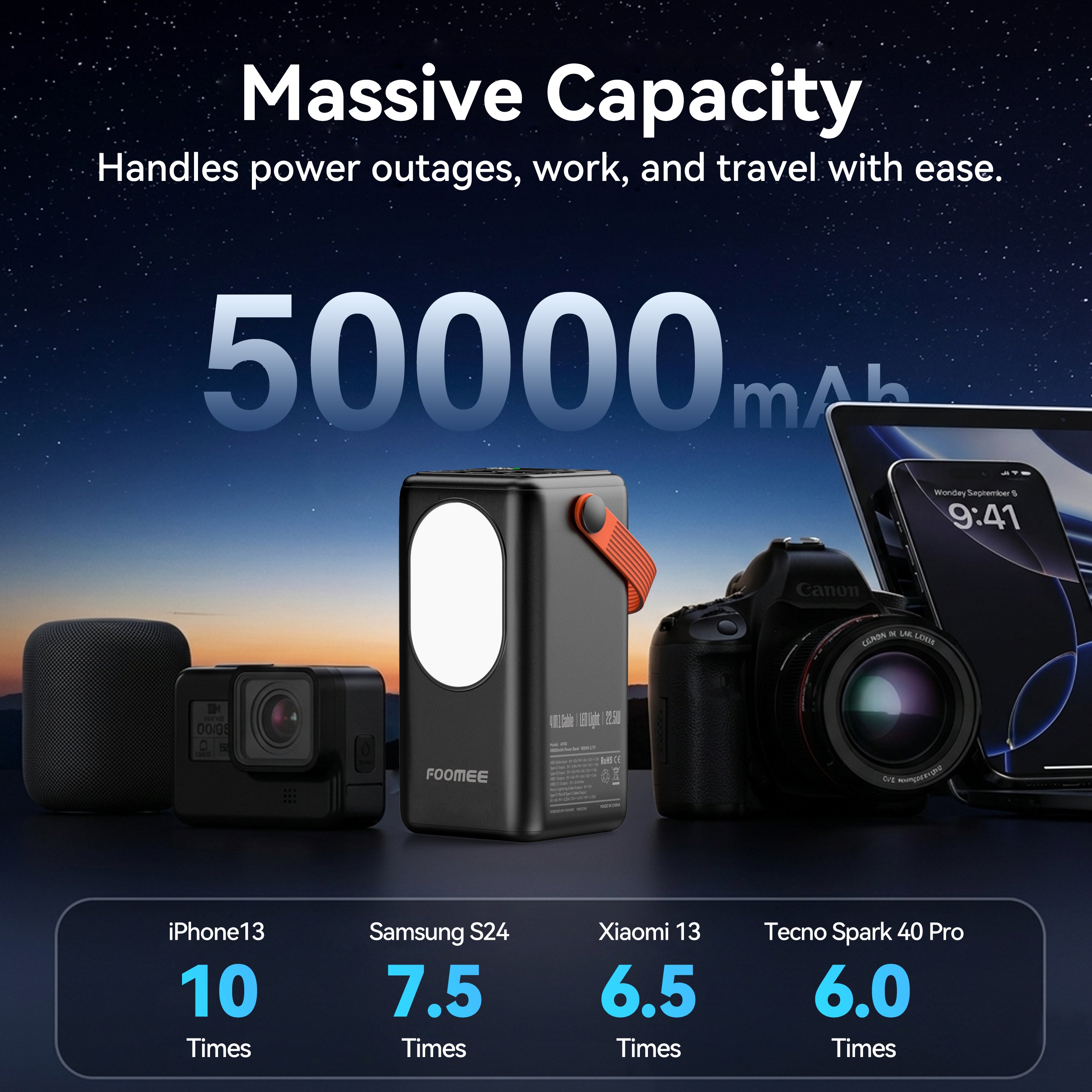 FOOMEE 50,000 mAh 22.5w Fast Charging Power Bank with Flashlight, Type-C, Built-in Strap AF50