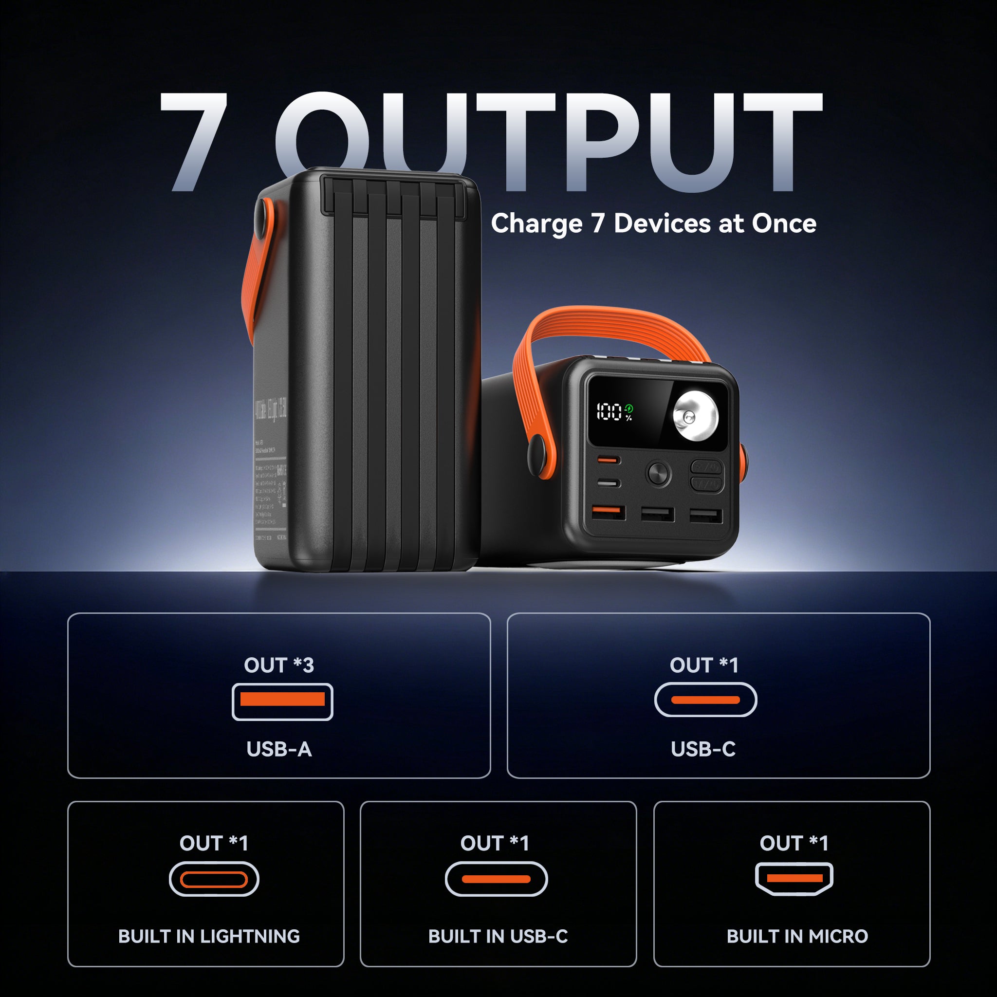 FOOMEE 50,000 mAh 22.5w Fast Charging Power Bank with Flashlight, Type-C, Built-in Strap AF50