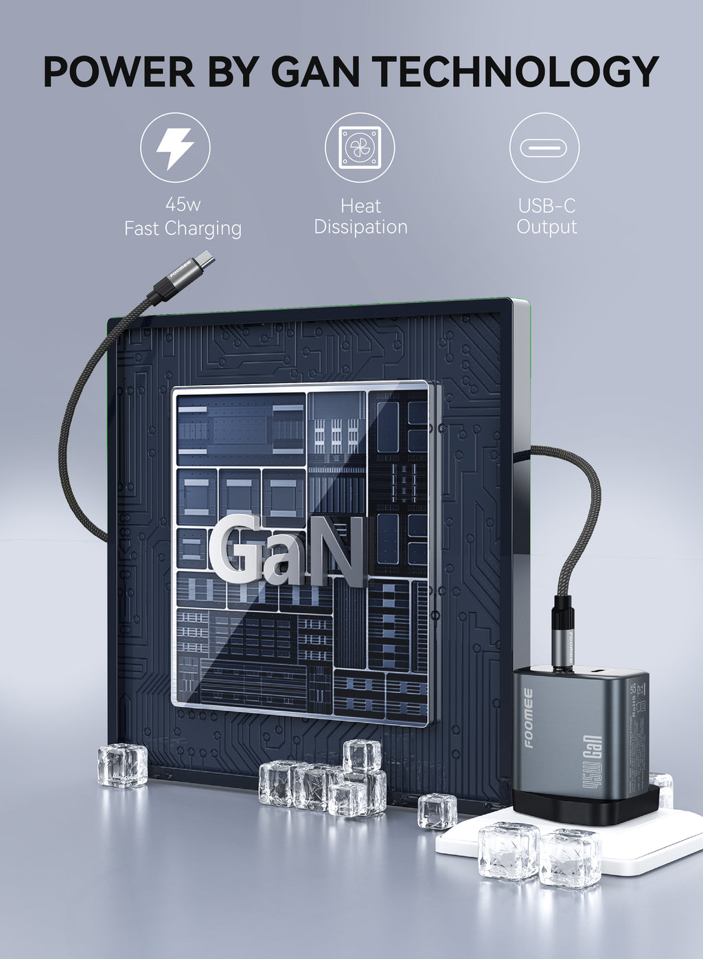 FOOMEE 45W Fast Charger, GaN Dual USB C Port Charger with USB-C Cable USB-C