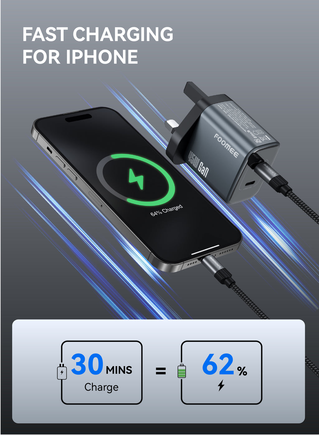 FOOMEE 45W Fast Charger, GaN Dual USB C Port Charger with USB-C Cable USB-C