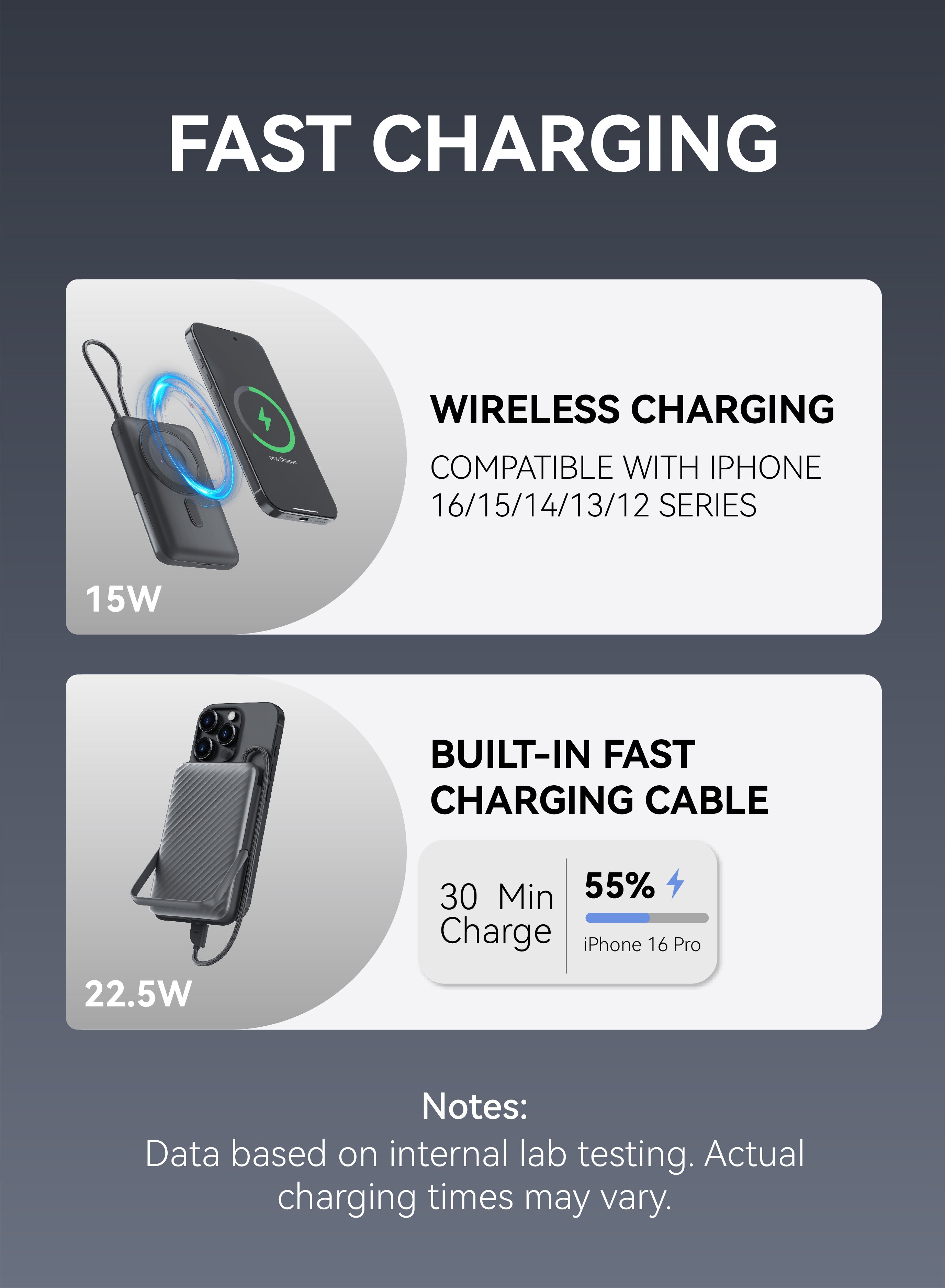 FOOMEE 10000mAh S Series Magnetic Wireless Power Bank with bracket LED Display Built-in 22.5W USB-C Cable